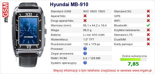 Dane telefonu Hyundai MB-910