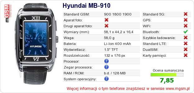 Dane telefonu Hyundai MB-910