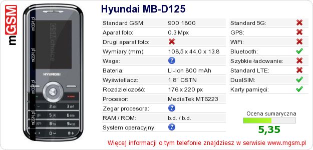 Dane telefonu Hyundai MB-D125 Dane telefonu Hyundai MB-D125