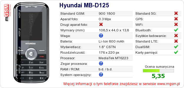 Dane telefonu Hyundai MB-D125