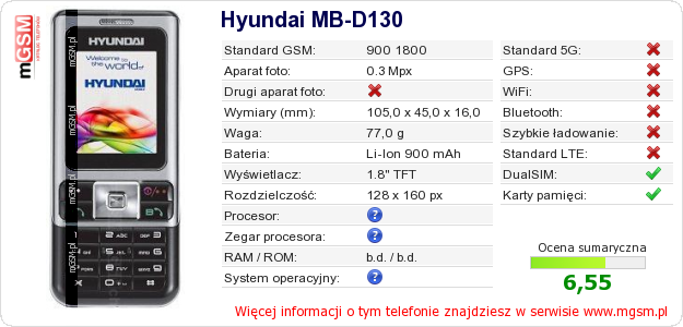 Dane telefonu Hyundai MB-D130