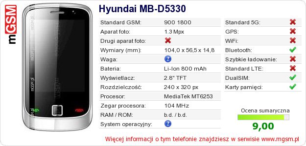 Dane telefonu Hyundai MB-D5330 Dane telefonu Hyundai MB-D5330