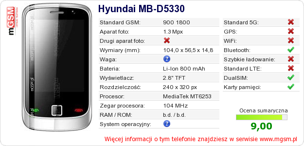 Dane telefonu Hyundai MB-D5330