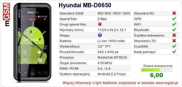 Dane telefonu Hyundai MB-D6650 Dane telefonu Hyundai MB-D6650