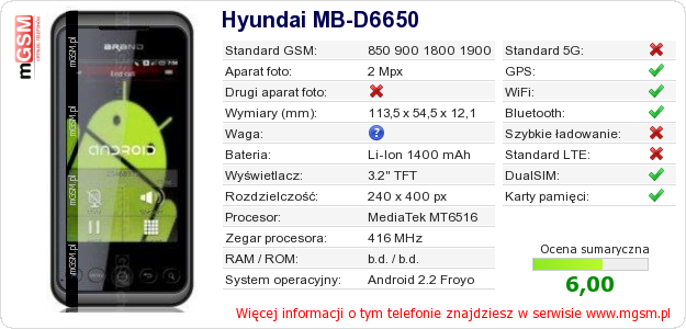 Dane telefonu Hyundai MB-D6650