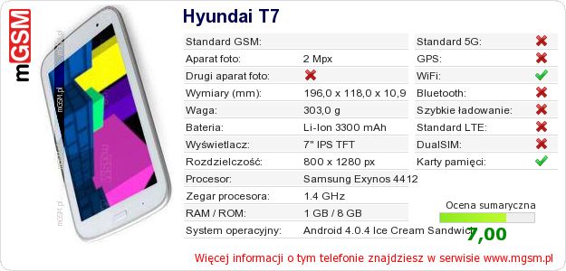 Dane telefonu Hyundai T7