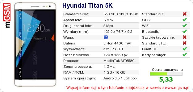 Dane telefonu Hyundai Titan 5K