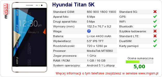 Dane telefonu Hyundai Titan 5K