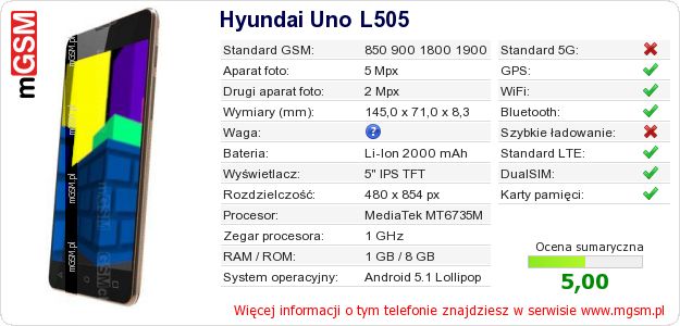 Dane telefonu Hyundai Uno L505
