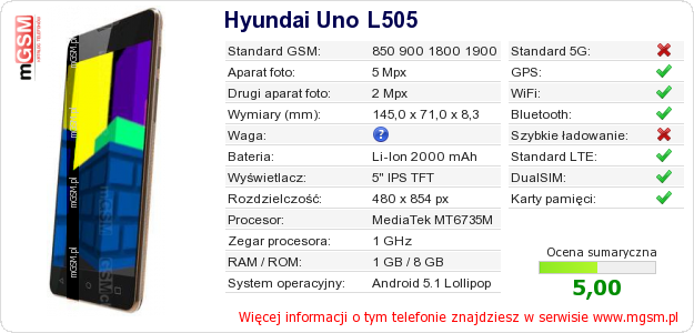 Dane telefonu Hyundai Uno L505