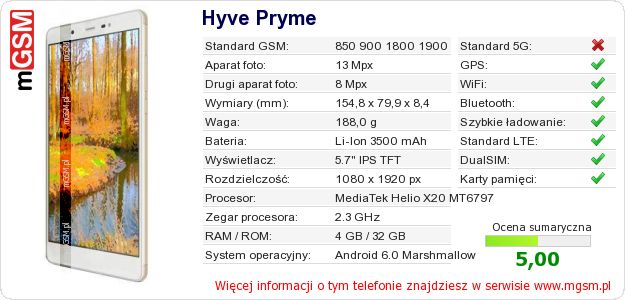Dane telefonu Hyve Pryme
