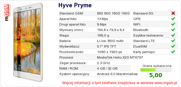 Dane telefonu Hyve Pryme