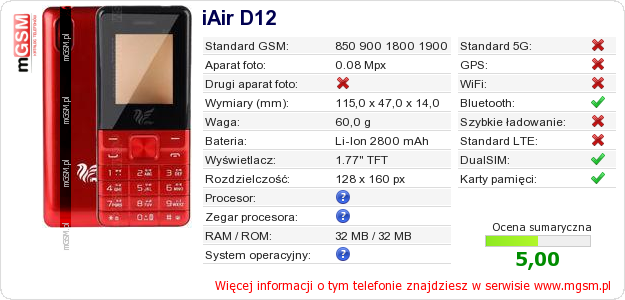 Dane telefonu iAir D12 Dane telefonu iAir D12