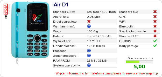 Dane telefonu iAir D1 Dane telefonu iAir D1