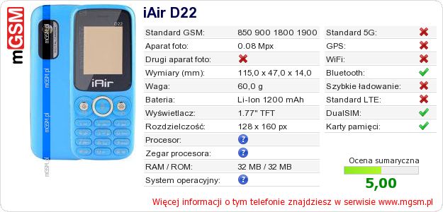 Dane telefonu iAir D22