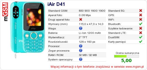 Dane telefonu iAir D41