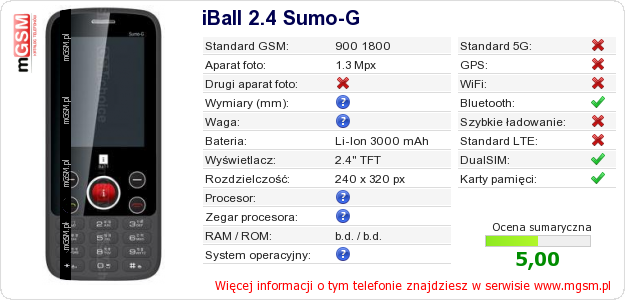 Dane telefonu iBall 2.4 Sumo-G