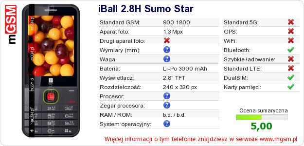Dane telefonu iBall 2.8H Sumo Star Dane telefonu iBall 2.8H Sumo Star