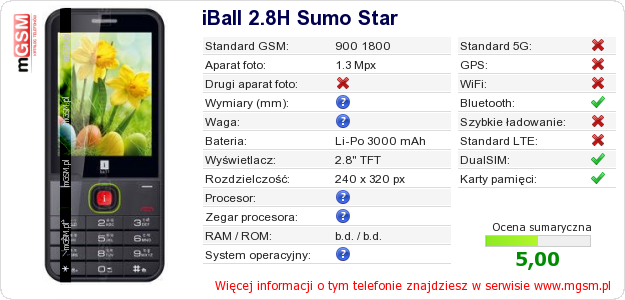 Dane telefonu iBall 2.8H Sumo Star