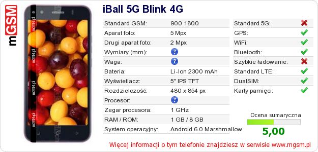 Dane telefonu iBall 5G Blink 4G
