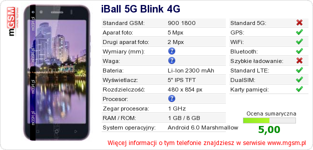 Dane telefonu iBall 5G Blink 4G Dane telefonu iBall 5G Blink 4G