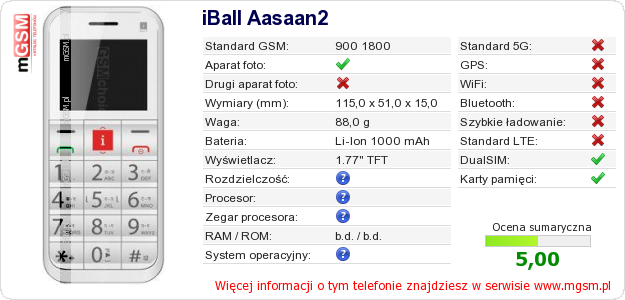 Dane telefonu iBall Aasaan2