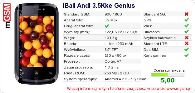 Dane telefonu iBall Andi 3.5Kke Genius
