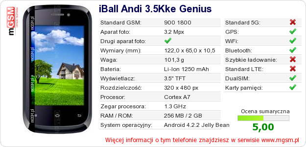 Dane telefonu iBall Andi 3.5Kke Genius Dane telefonu iBall Andi 3.5Kke Genius