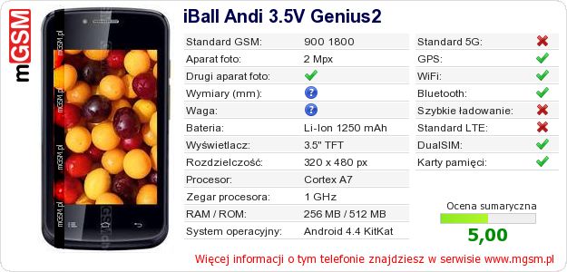 Dane telefonu iBall Andi 3.5V Genius2 Dane telefonu iBall Andi 3.5V Genius2