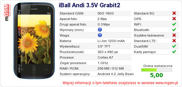 Dane telefonu iBall Andi 3.5V Grabit2