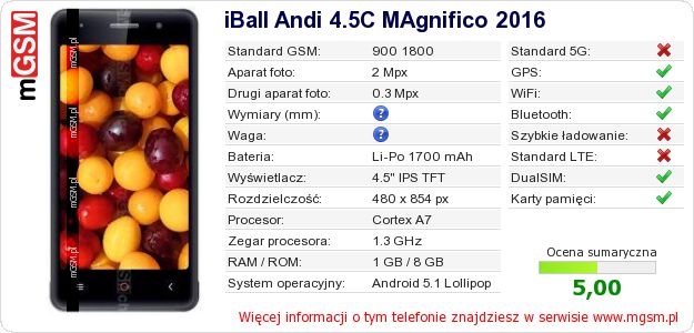 Dane telefonu iBall Andi 4.5C MAgnifico 2016
