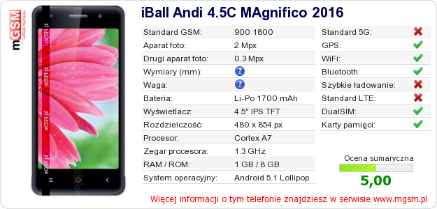 Dane telefonu iBall Andi 4.5C MAgnifico 2016 Dane telefonu iBall Andi 4.5C MAgnifico 2016
