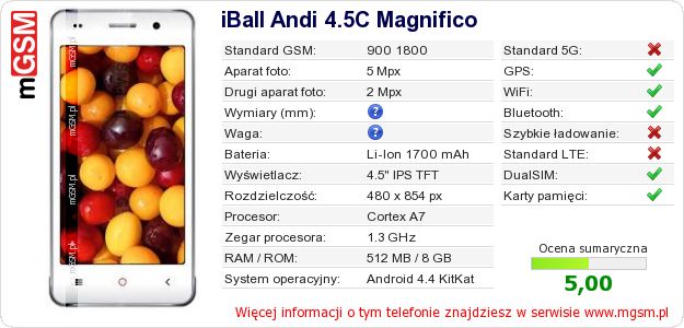 Dane telefonu iBall Andi 4.5C Magnifico Dane telefonu iBall Andi 4.5C Magnifico