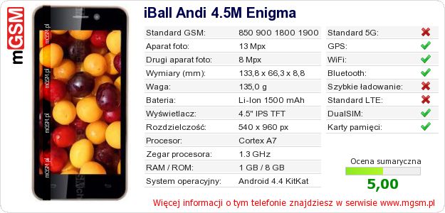 Dane telefonu iBall Andi 4.5M Enigma Dane telefonu iBall Andi 4.5M Enigma