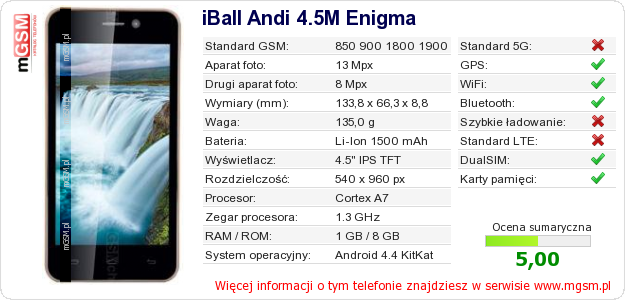 Dane telefonu iBall Andi 4.5M Enigma