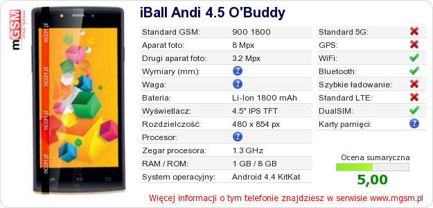 Dane telefonu iBall Andi 4.5 O
