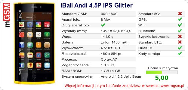 Dane telefonu iBall Andi 4.5P IPS Glitter