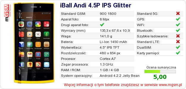 Dane telefonu iBall Andi 4.5P IPS Glitter