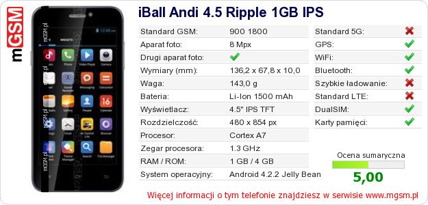 Dane telefonu iBall Andi 4.5 Ripple 1GB IPS
