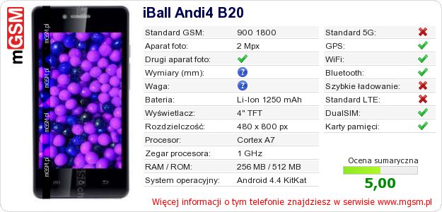 Dane telefonu iBall Andi4 B20 Dane telefonu iBall Andi4 B20