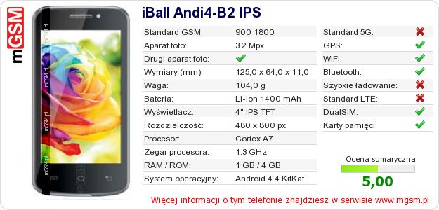Dane telefonu iBall Andi4-B2 IPS