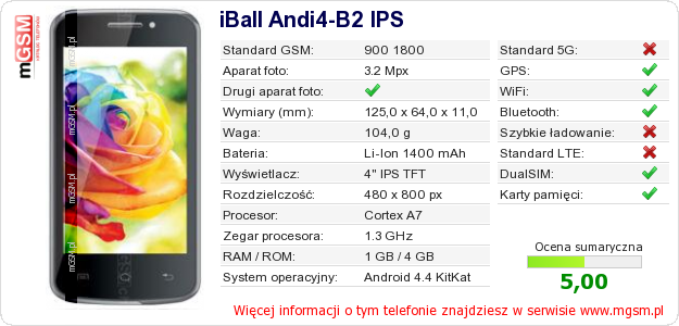 Dane telefonu iBall Andi4-B2 IPS Dane telefonu iBall Andi4-B2 IPS