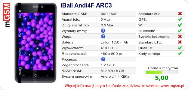 Dane telefonu iBall Andi4F ARC3