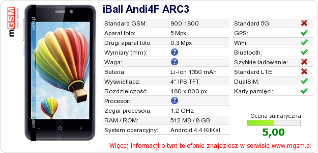 Dane telefonu iBall Andi4F ARC3