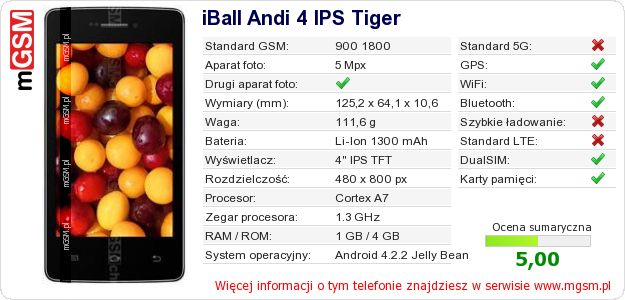 Dane telefonu iBall Andi 4 IPS Tiger