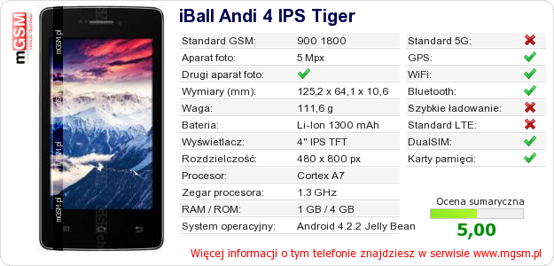 Dane telefonu iBall Andi 4 IPS Tiger
