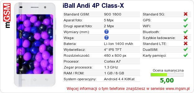 Dane telefonu iBall Andi 4P Class-X