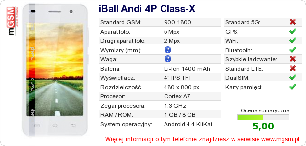 Dane telefonu iBall Andi 4P Class-X