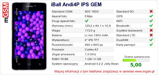Dane telefonu iBall Andi4P IPS GEM