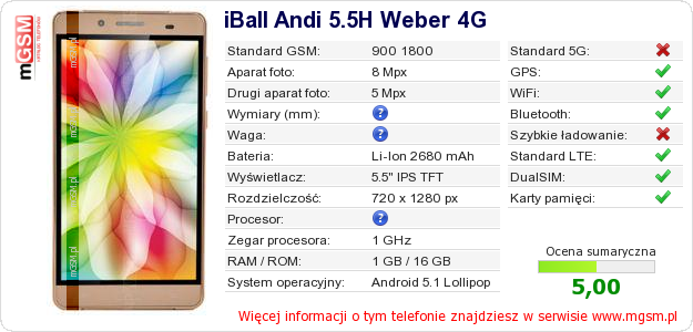 Dane telefonu iBall Andi 5.5H Weber 4G